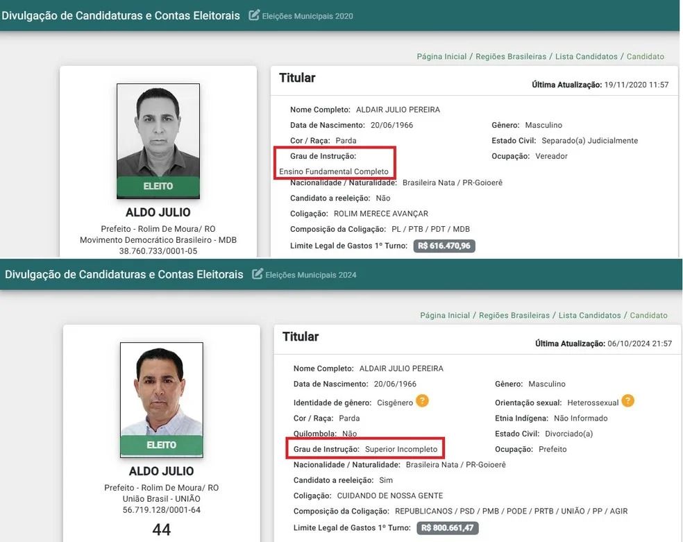 Divulgacand do candidato Julio Aldo — Foto: Reprodução